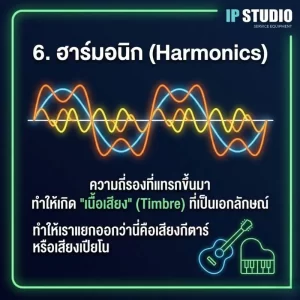 แผนภาพฮาร์มอนิกของเสียง ตัวกำหนดเนื้อเสียง